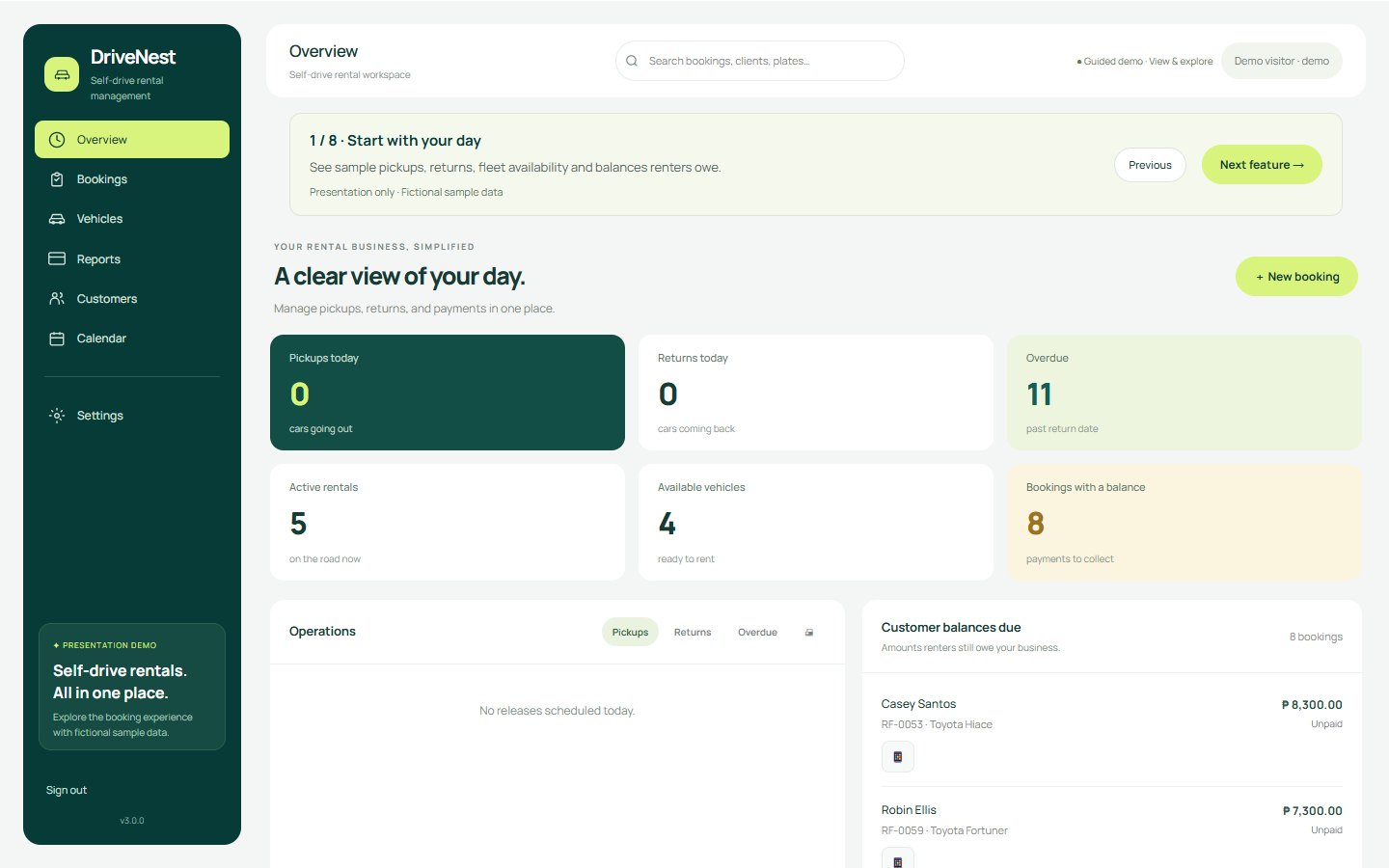 Overview screen: pickups and returns today, overdue rentals, active rentals, available vehicles and customer balances due